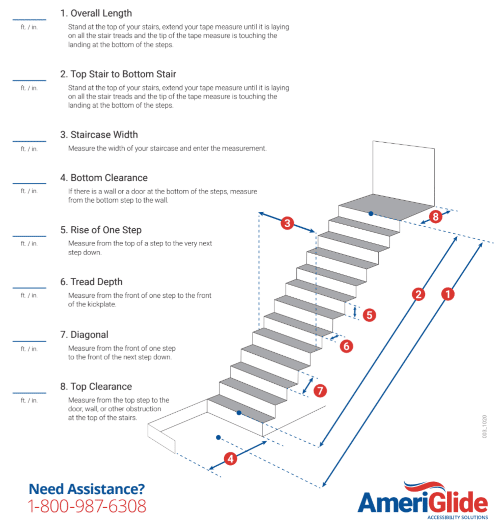 AmeriGlide’s measurement guide for measuring straight stair lifts with illustrations on how to measure.