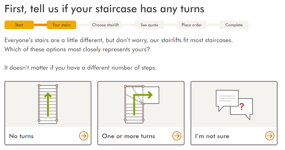 Stannah’s online purchase process section asks for stair shape to better understand your staircase for stair lift manufacturing.