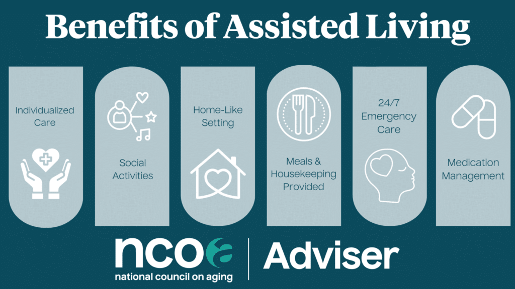 What Is Assisted Living?