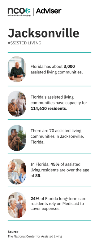 Overview of assisted living facilities in Jacksonville, FL