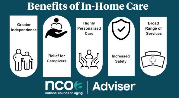 An image showing five benefits of in-home care, which are greater independence, relief for caregivers, highly personalized care, increased safety, and a broad range of services