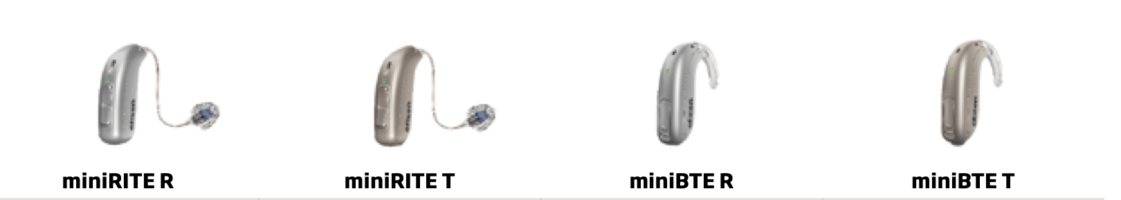 The four models of Oticon Real hearing aids displayed in order are the miniRITE R, miniRITE T, miniBTE R, miniBTE T