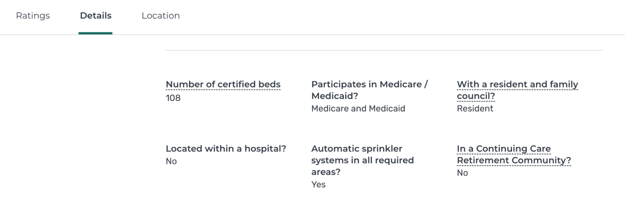 A screenshot from Medicare’s provider search results