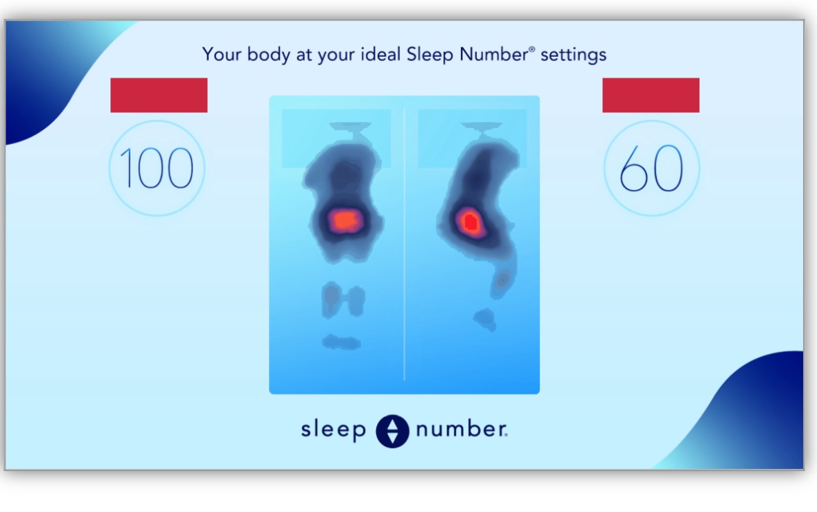 Sleep Number pressure map comparing two different firmness settings